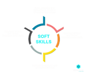 sdet full form soft skills