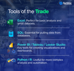 Data Analyst finalizing reports and documenting their work.